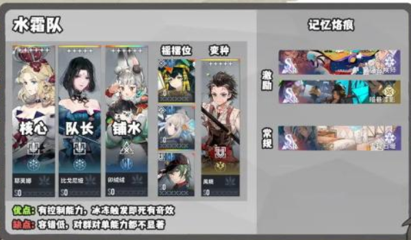 《白荆回廊》最强阵容大全