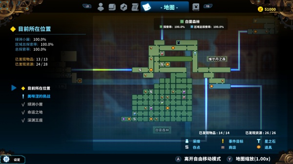 《TEVI》全收集地图分享