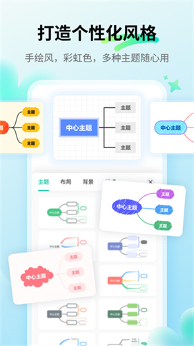 亿图脑图