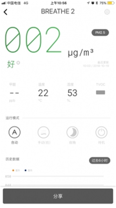 好生活 1.1.196