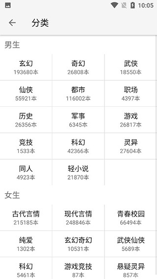 柚子阅读