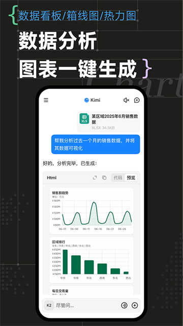 KIMICHAT