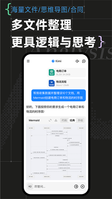 KIMICHAT