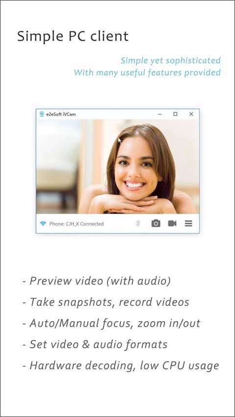 IVCam
