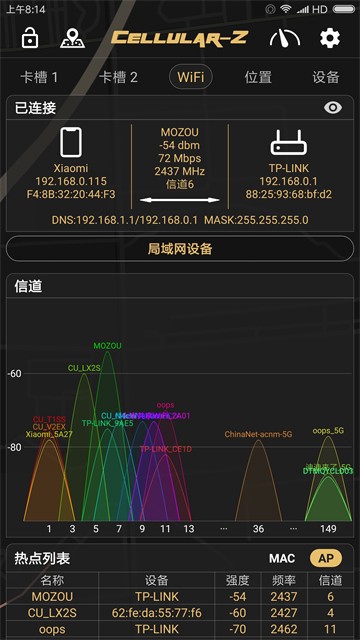 CellularZ中文版