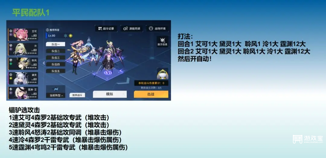  锚点降临虚灾BOSS艾许破盾真伤放逐高效控血阵容攻略