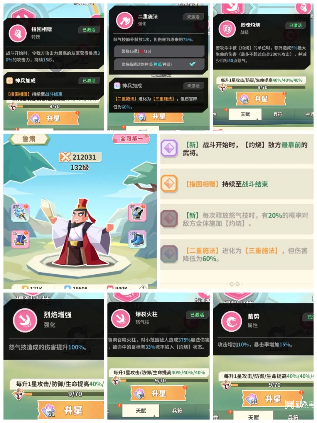  勇敢幻想全角色强度排行榜：四大职业梯队排名