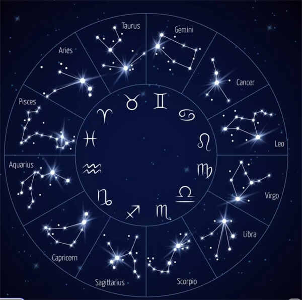  汉克旅店十二星座属性解析一览汉克旅店