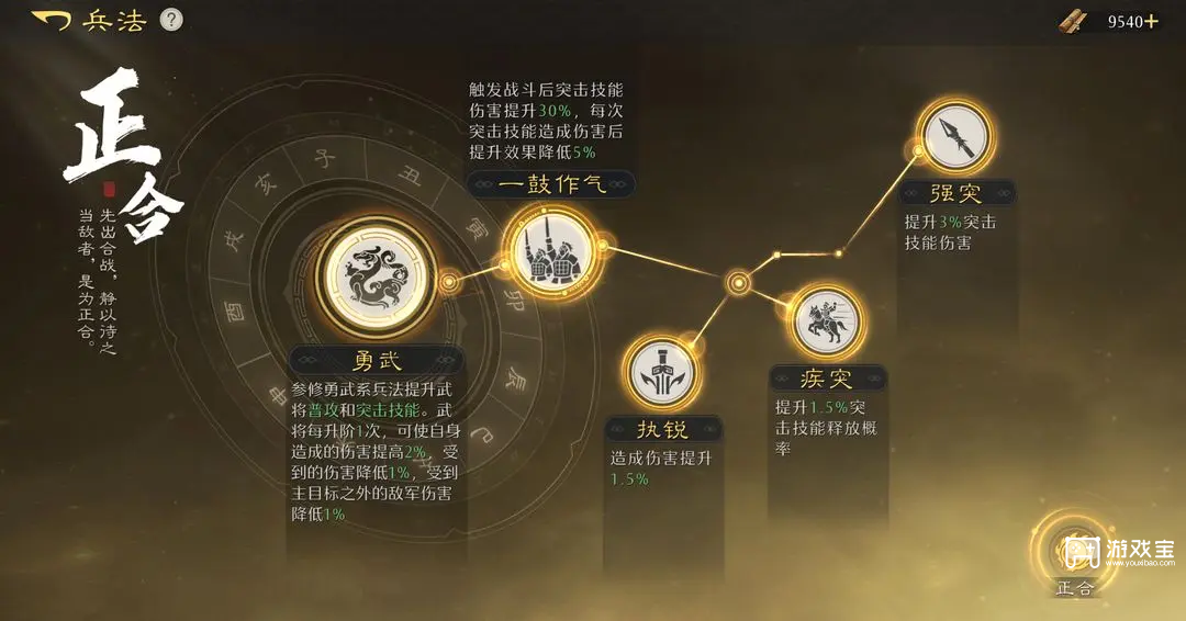  九牧之野手游武将兵法终极选择指南：四大派系搭配策略
