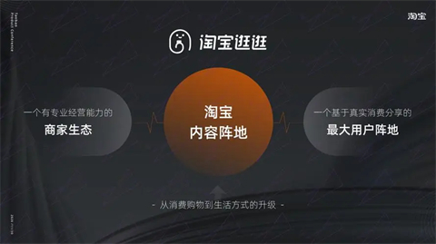 淘宝510周年庆免单活动介绍淘宝周年庆免单怎么领