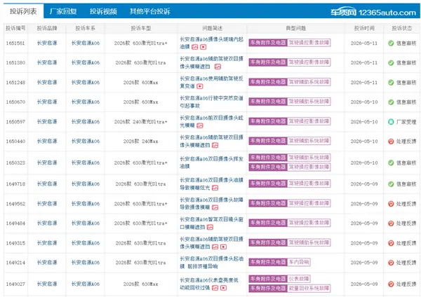 影响辅助驾驶安全 长安启源A06遭集体投诉：摄像头现严重油膜