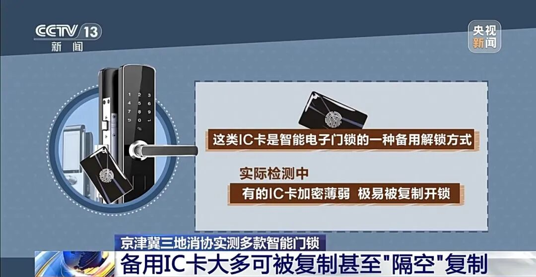 智能锁乱象频发！居家安全裸奔，王力以硬核防护筑牢居家安全防线