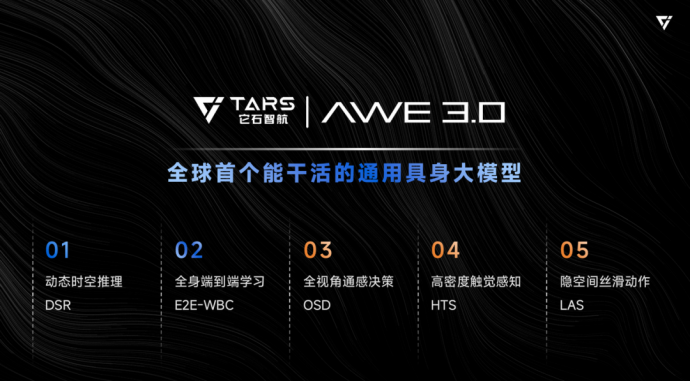 投身具身智能，它石丁文超：知行合一解决高价值难题