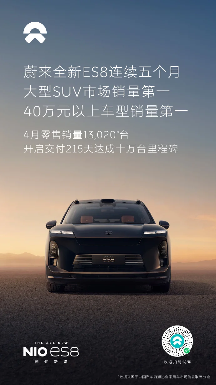 蔚来全新ES8四月销量公布：破1.3万台