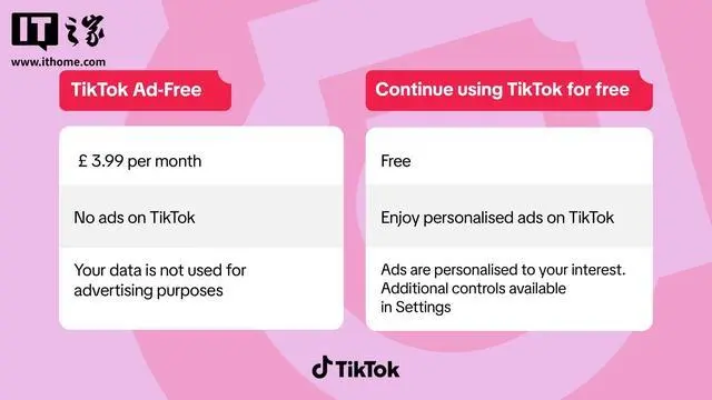 TikTok将在英国推出无广告模式，每月3.99英镑