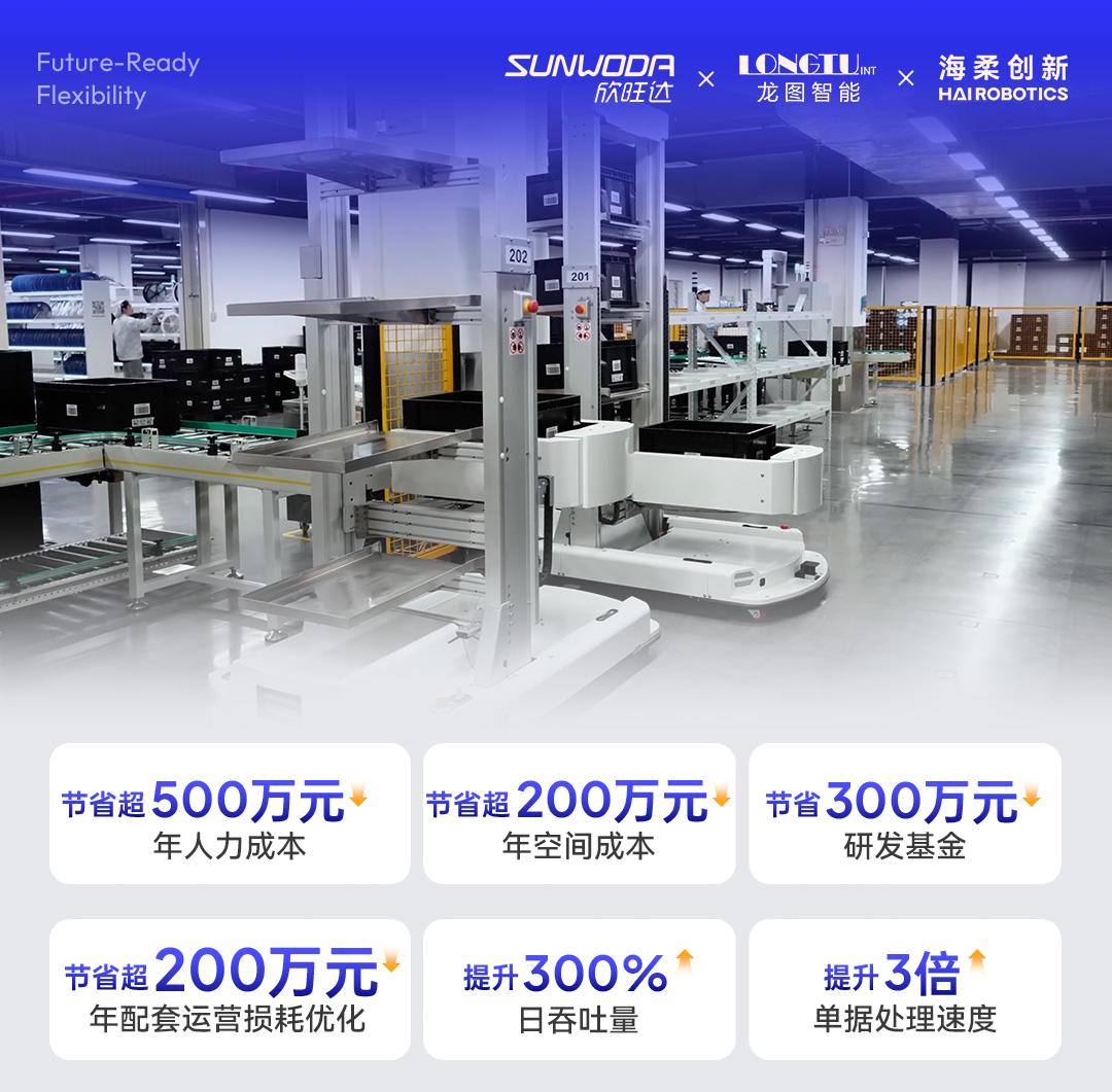 欣旺达携手海柔创新，以仓储机器人实现锂电制造产仓一体化