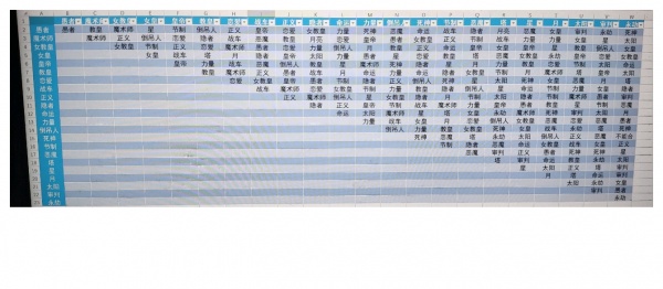 p3r合成表 女神异闻录3重制版合成表