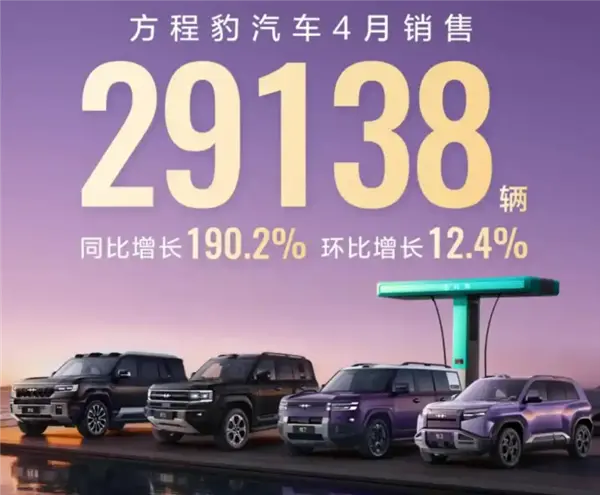闪充版车型成增长主力 3万辆门槛近在咫尺！方程豹4月销量大涨190%