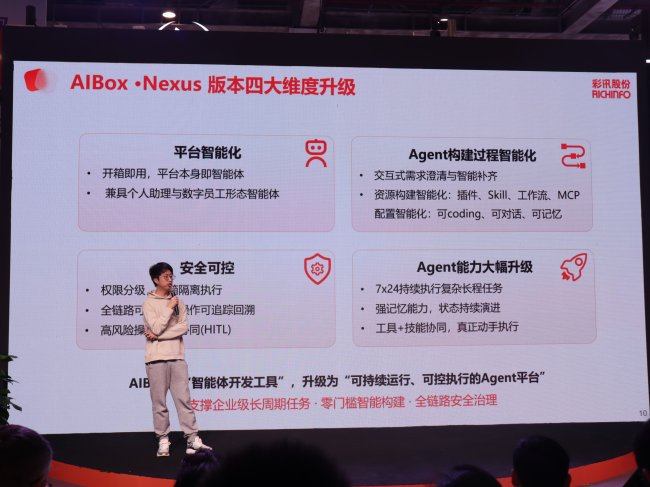 Rich AIBox 企业级智能体平台Nexus版本正式发布 从“工具”到“伙伴”：彩讯