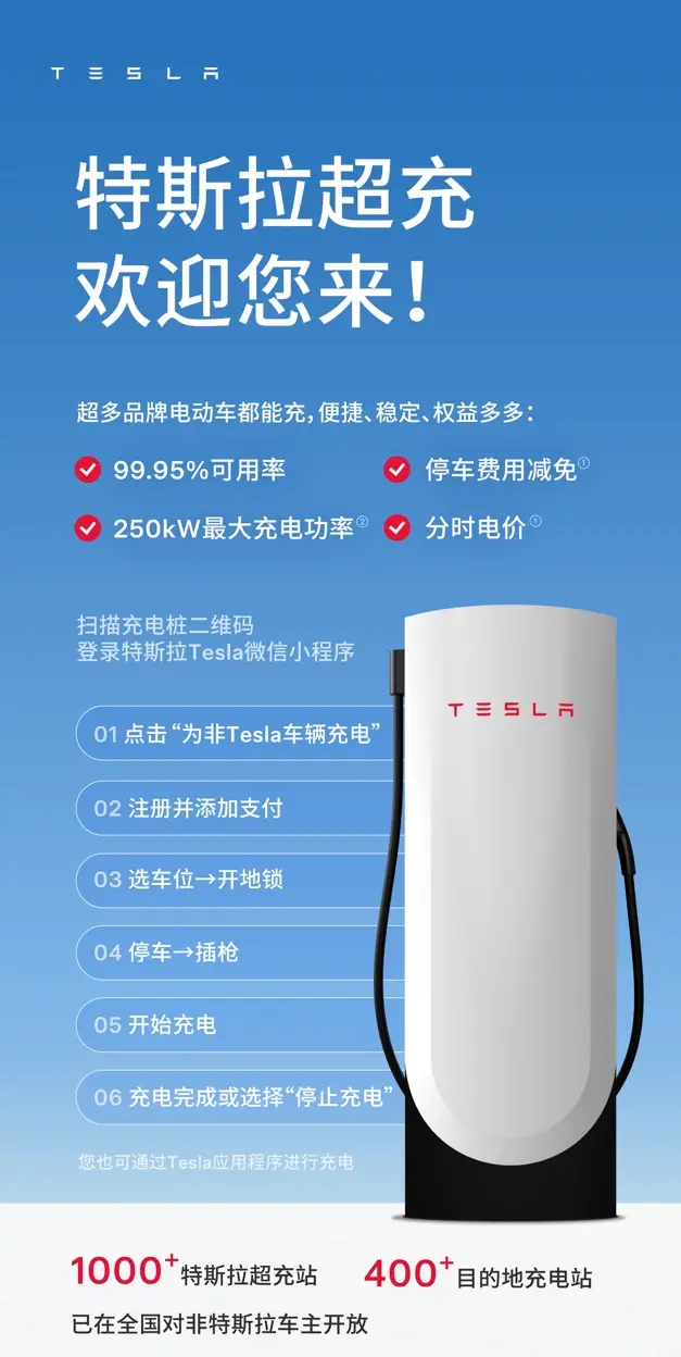 特斯拉向非自家车主升级充电权益：可享受分时电价等