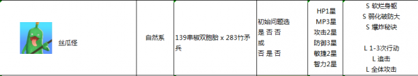 《勇者斗恶龙怪兽篇3》开局问答选择攻略