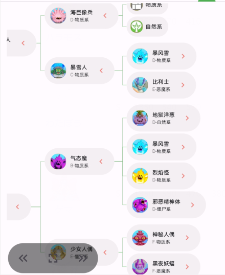 《勇者斗恶龙怪物仙境3魔族王子与艾尔芙的旅程》丽兹蕾特如何合成