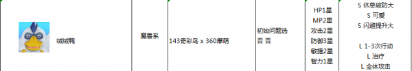 《勇者斗恶龙怪兽篇3》开局问答选择攻略
