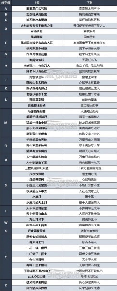 《大侠立志传》太学馆院长对联正确答案介绍