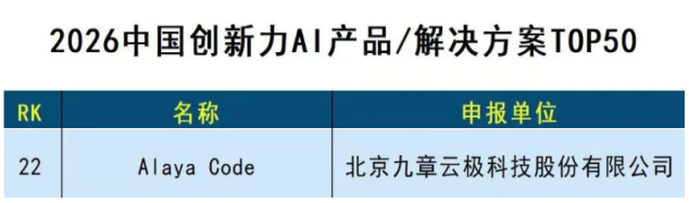 Code荣登AI创新产品TOP50，以普惠算力加速智能体应用落地 Alaya