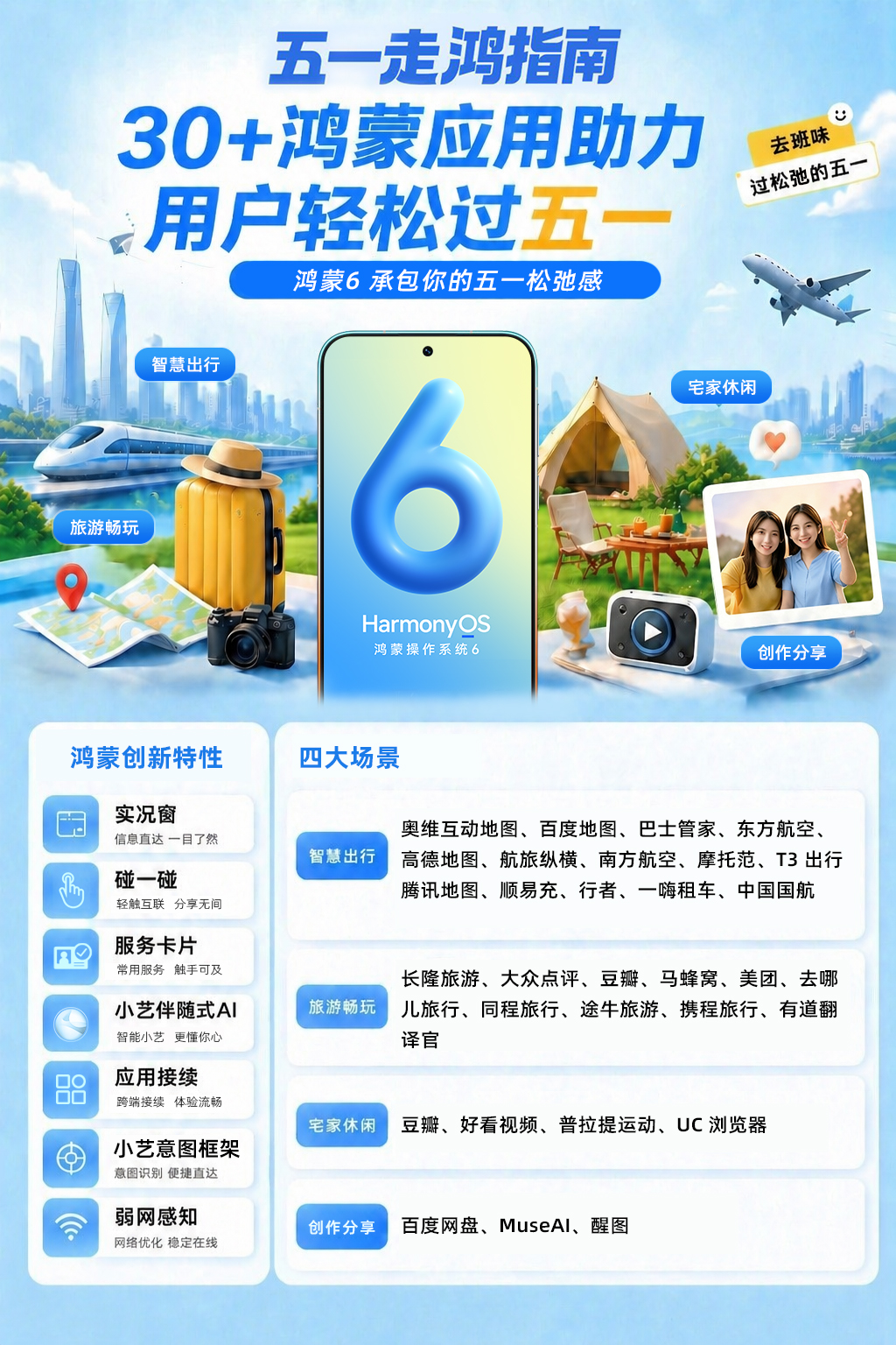 五一假期“松弛感”指南：华为Pura新机+鸿蒙应用，承包你的诗与远方