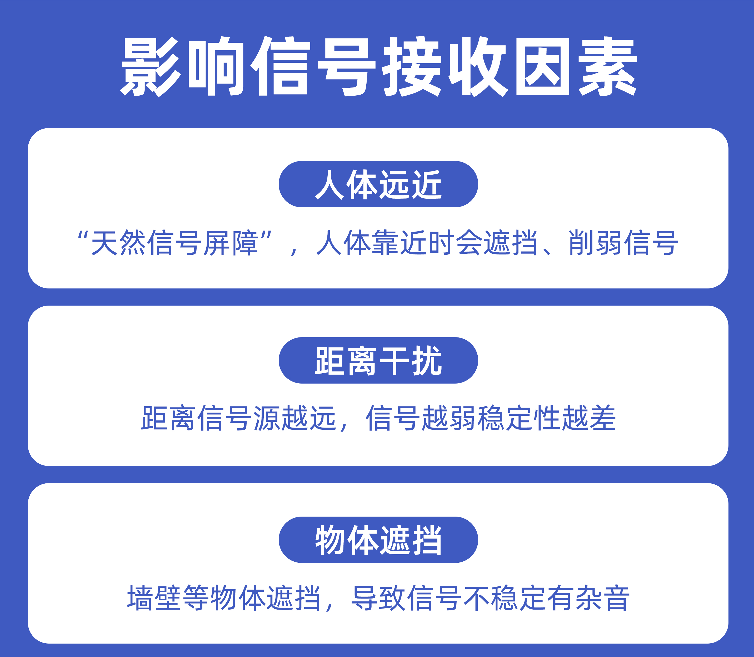 四六级听力科普：为什么外置天线耳机，收音更稳、杂音更少
