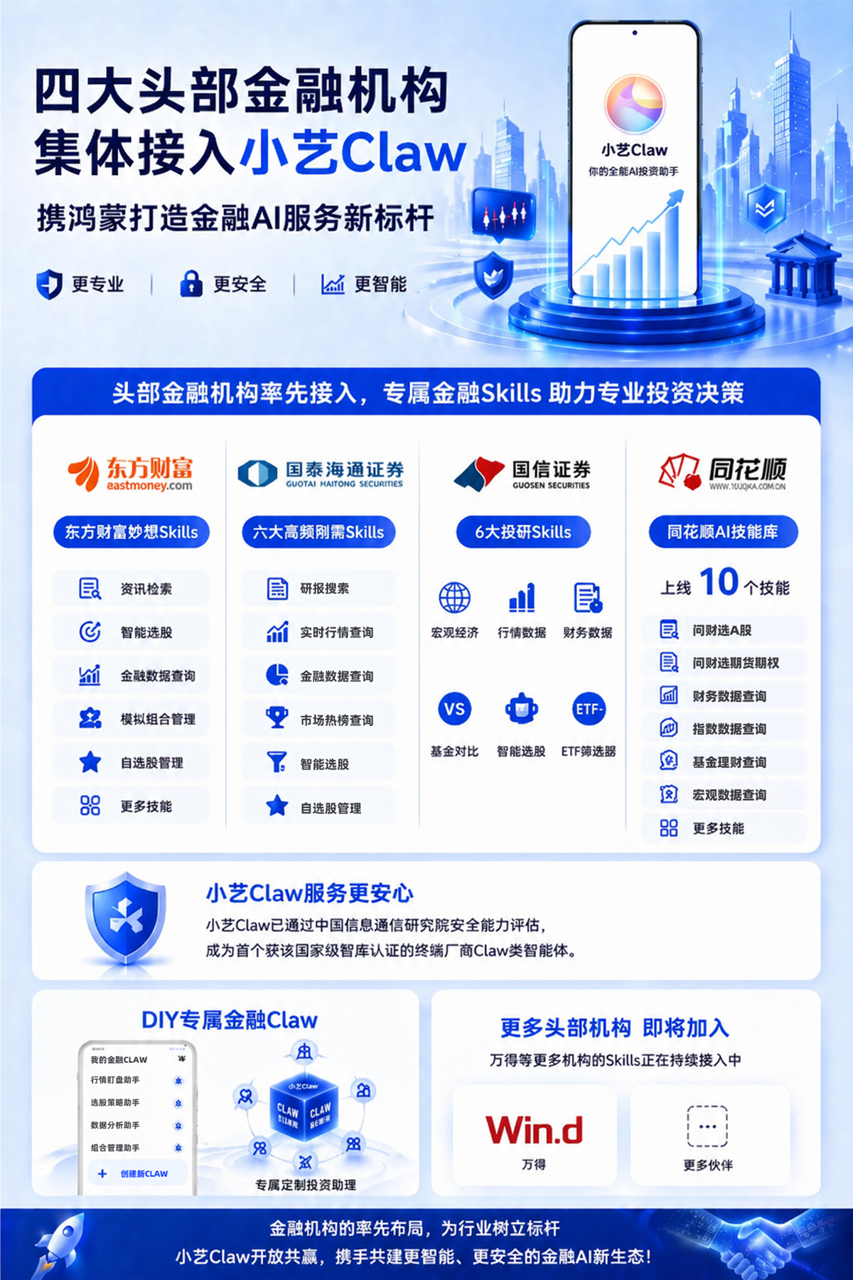 打造安全智能的金融AI服务新标杆 多个头部金融机构集体率先接入小艺Claw，