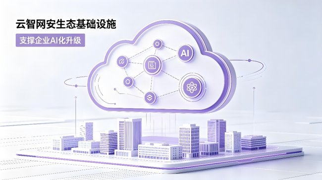 助力企业布局Gemma 4与DeepSeek V4 第一线DYXnet云智网安生态底座