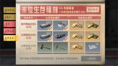 明日之后基金转移攻略 明日之后基金怎么转给别人
