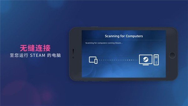 Steamlink