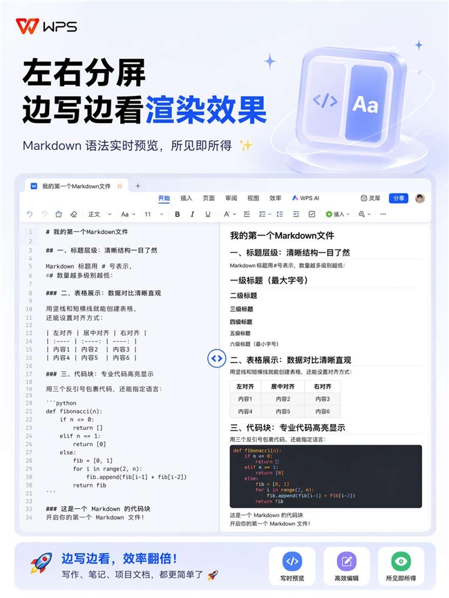 金山办公公布2026年AI办公新进展：WPS兼容Markdown与多维表格、灵犀AI同步进化