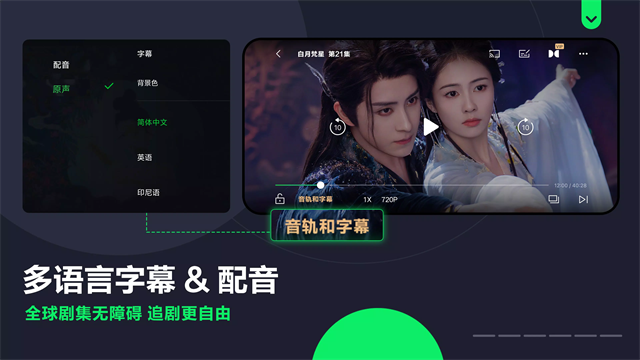 Iqiyi国际版