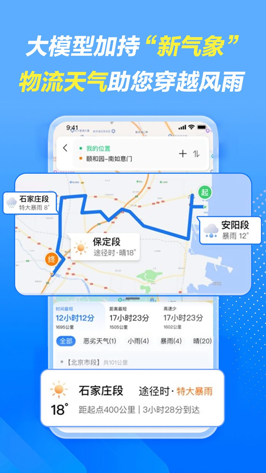 车旺大卡