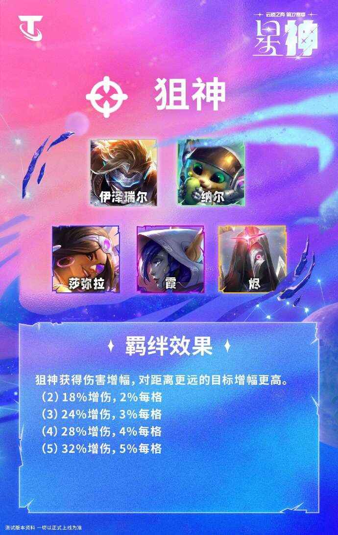  云顶之弈S17狙神羁绊效果教程