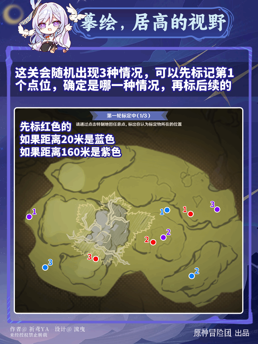  原神测定摹绘研学第六关指南