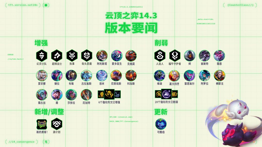 云顶之弈14.3强化符文有哪些调整