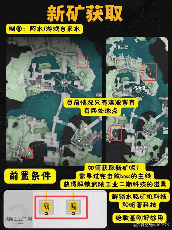  明日方舟终末地赤铜矿点位教程