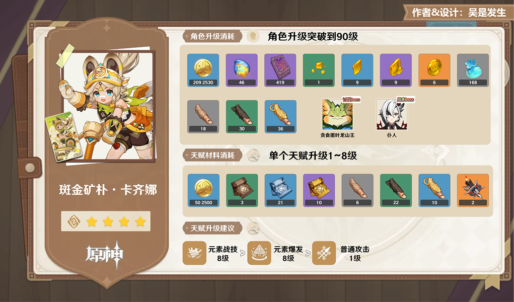 原神卡齐娜养成材料有哪些原神卡齐娜养成材料介绍