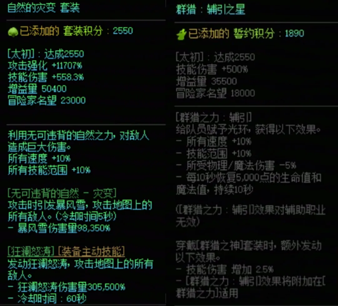  DNF自然套加群猎美学搭配属性说明