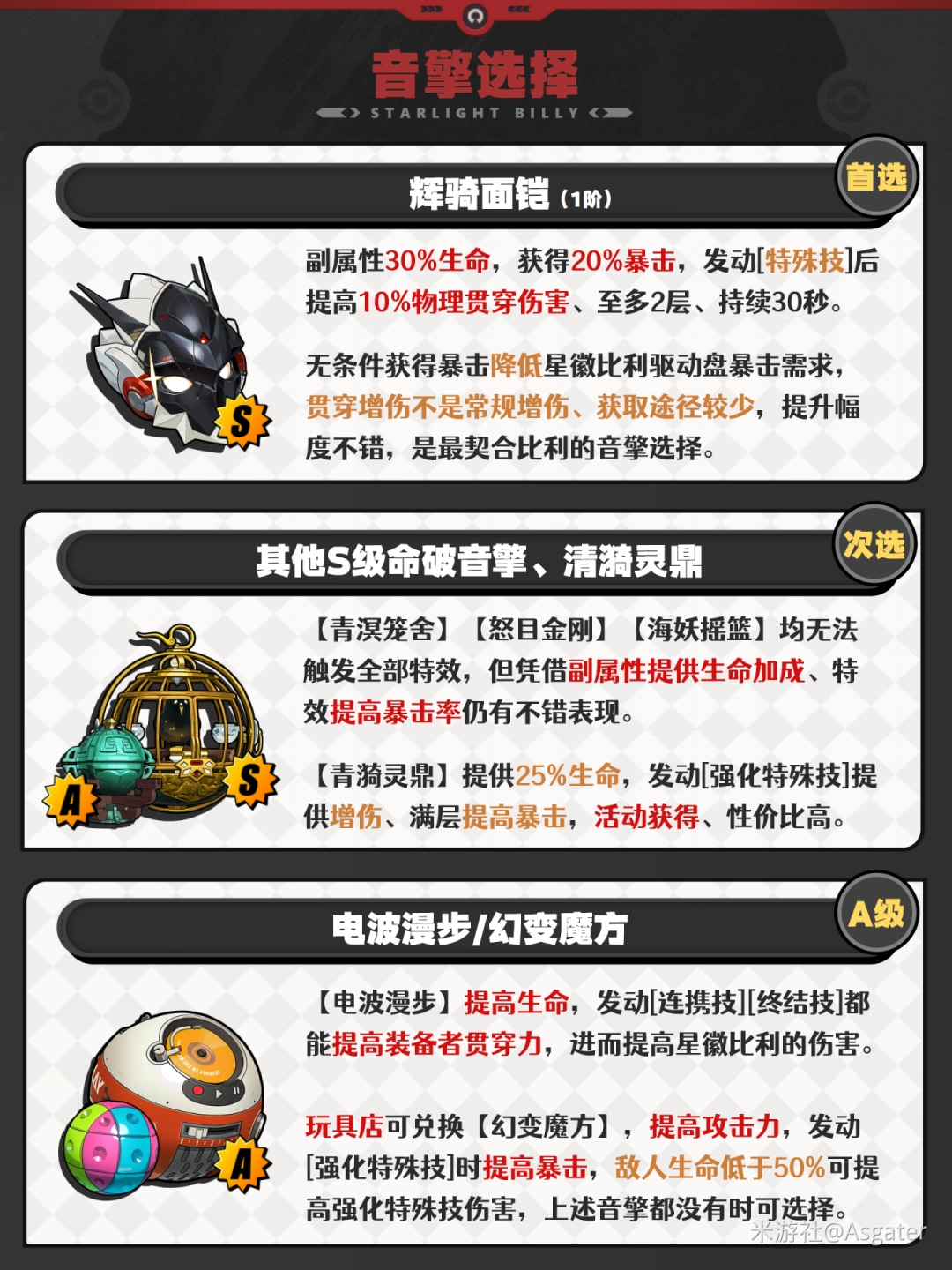  绝区零星徽比利音擎分享