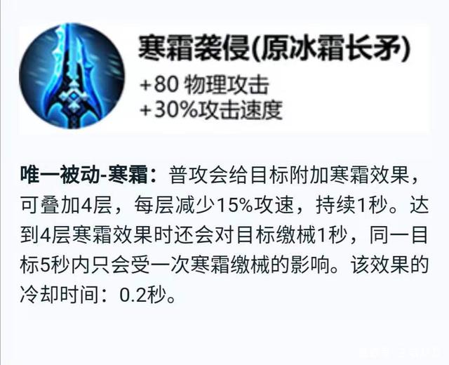 王者荣耀新增装备怎么合成进化？装备改版升级详情一览[多图]