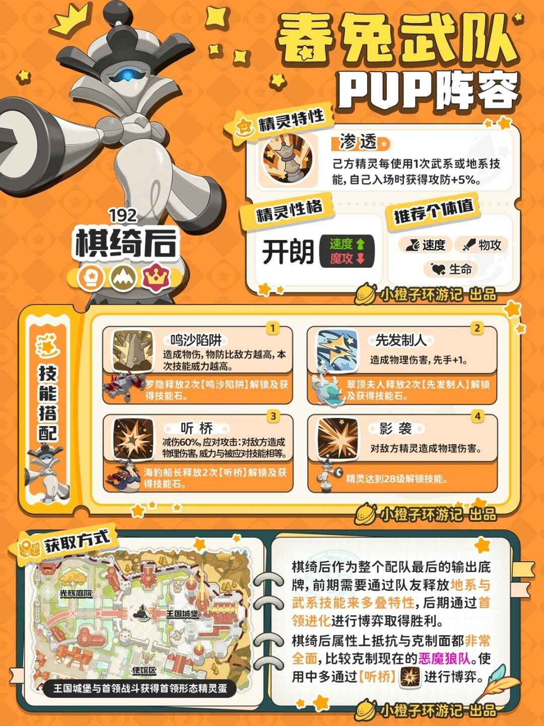  洛克王国世界春兔武队伍搭配
