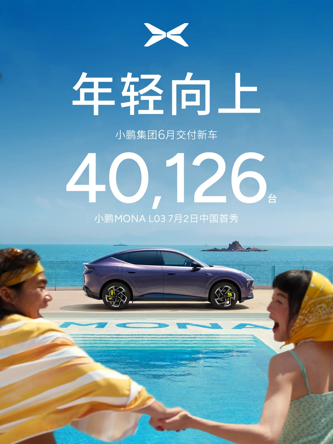 小鹏汽车6月交付40126台同比增长15.9%，第1万台小鹏GX下线