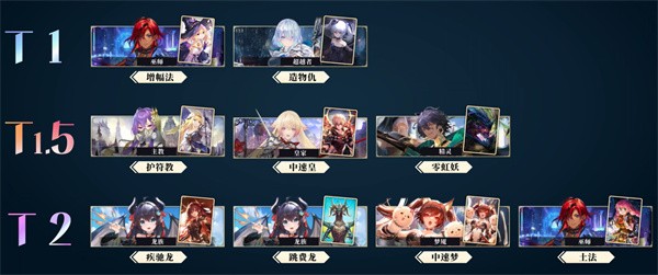 影之诗超凡世界卡组强度排行榜影之诗超凡世界卡组强度最新排行