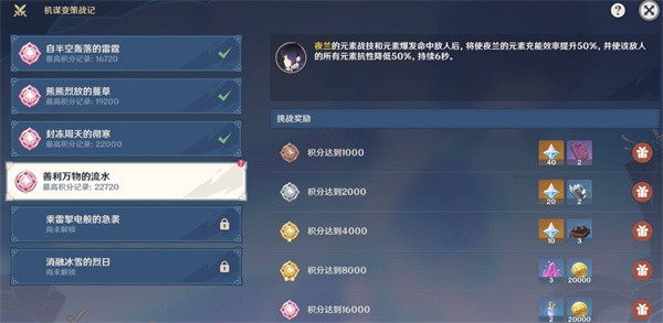原神机谋变策战记第四关怎么满奖励通关原神机谋变策战记第四关满奖励打法攻略